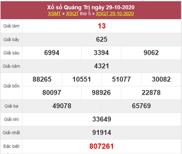 Dự đoán XSQT 5/11/2020 chốt lô Quảng Trị tỷ lệ trúng cao 