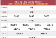 Dự đoán XSDNG 26/9/2020 chốt KQXS Đà Nẵng thứ 7