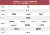 Dự đoán XSQT 5/11/2020 chốt lô Quảng Trị tỷ lệ trúng cao