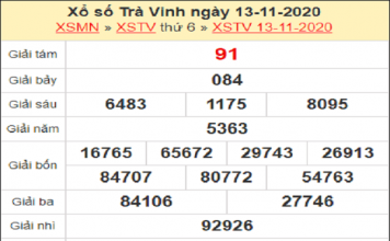 Tổng hợp dự đoán XSTV ngày 20/11/2020- xổ số trà vinh