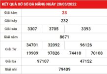 Dự đoán KQ xổ số Đà Nẵng thứ Tư ngày 1/6/2022