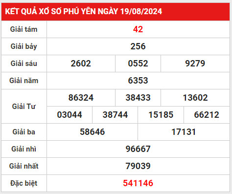 xspy 26-8-2024