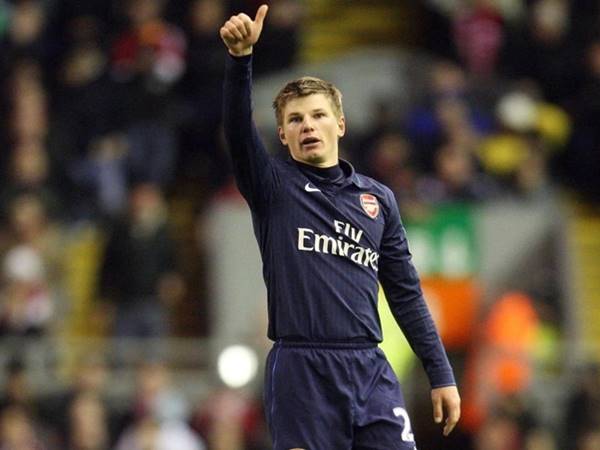 cầu thủ nổi tiếng của nga cầu thủ nổi tiếng của nga